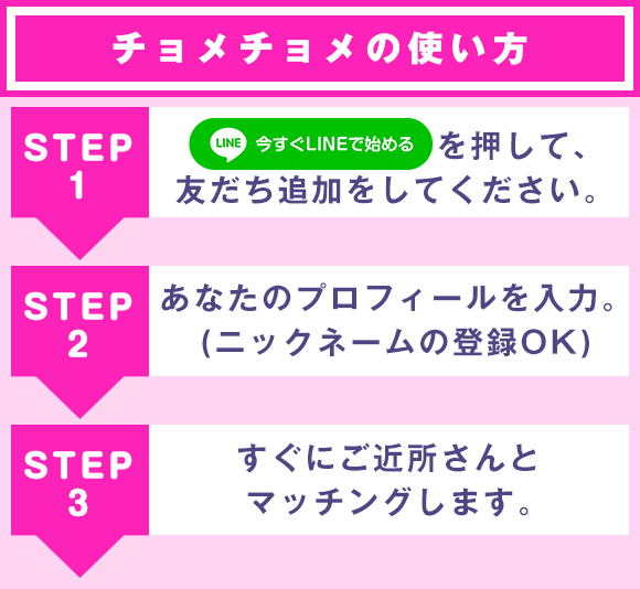 使い方は簡単。今すぐLINEで始めるだけ。
